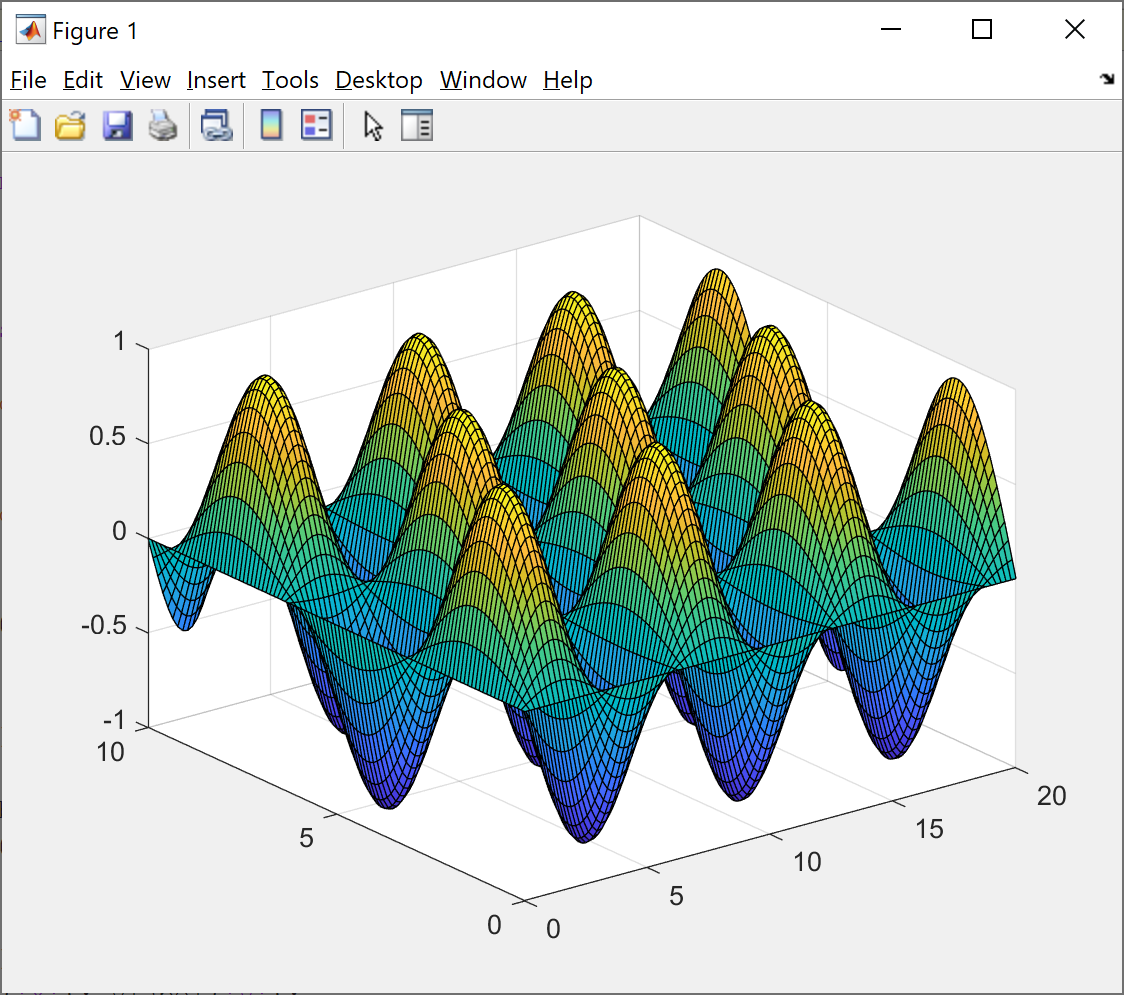 Surface plot example