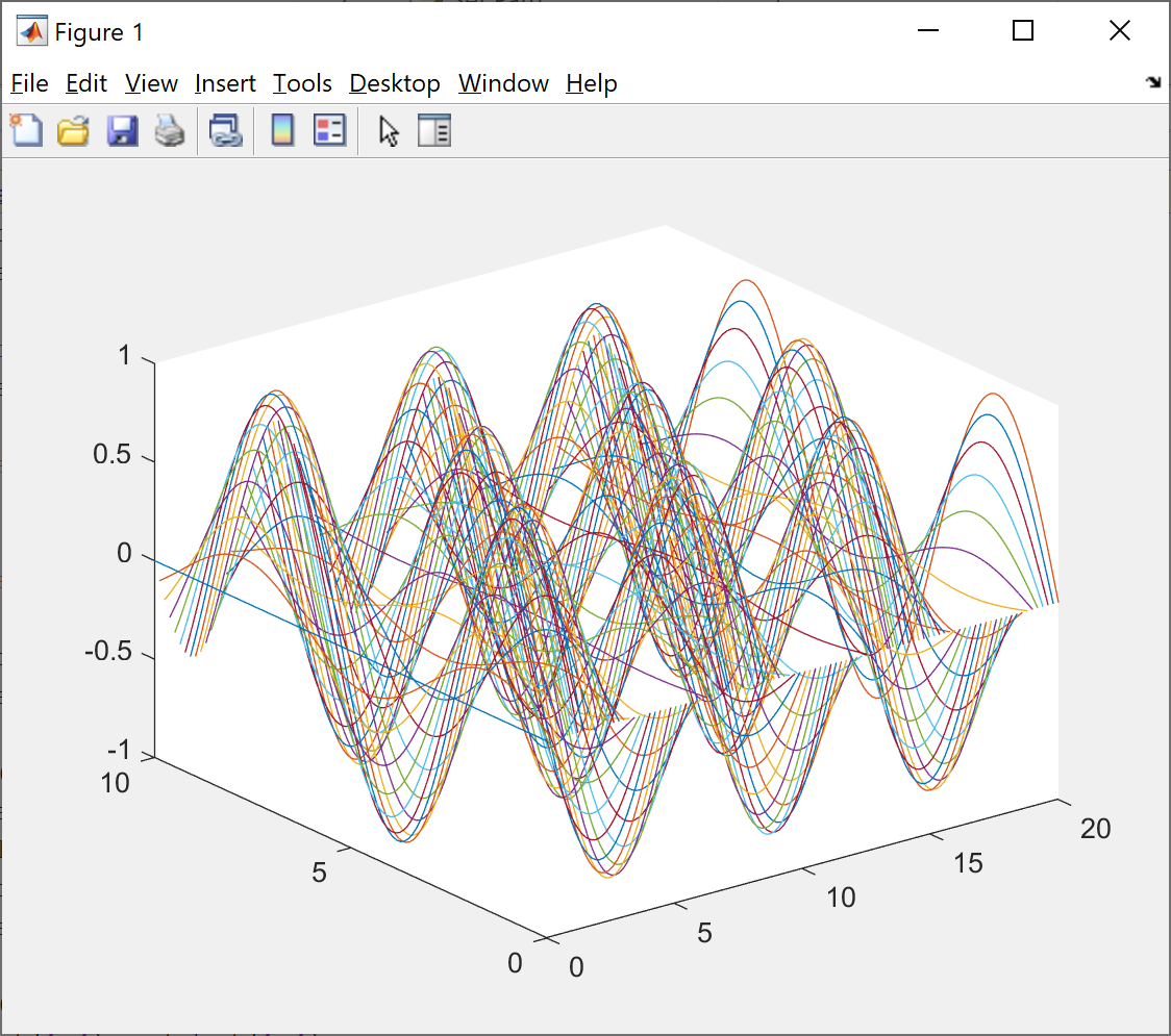 3D plot example