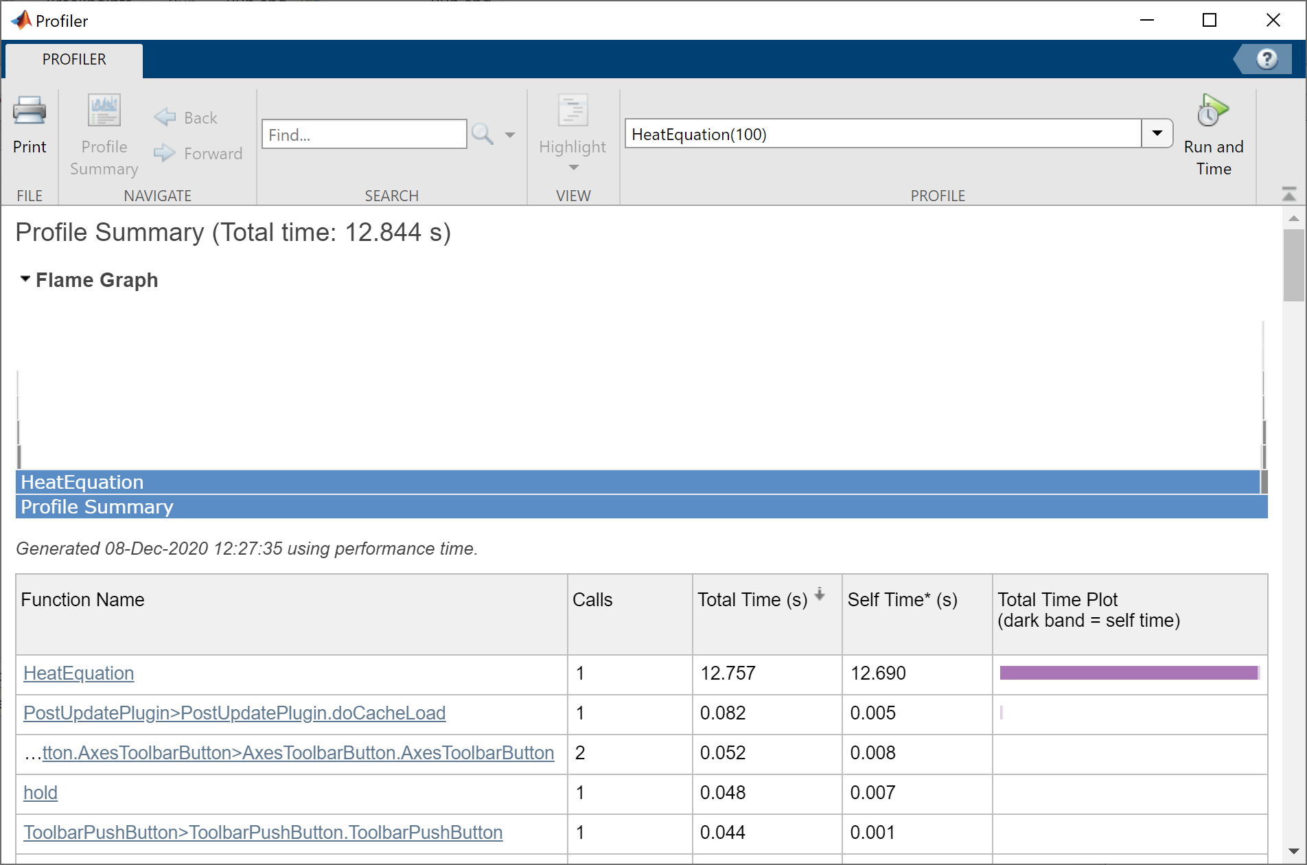 Profiler window