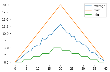 inflammation-combined-imshow